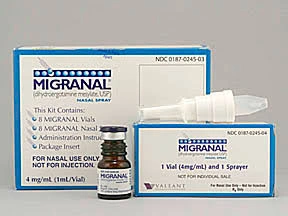 Migranal 4mg/mL Nasal Spray