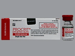 Procrit 10000 Units/mL Injection